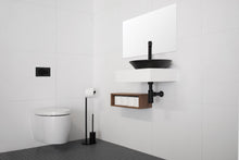Minima